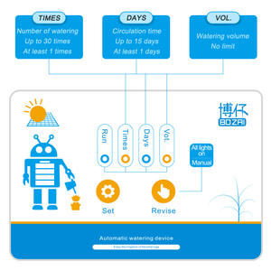 Système d'arrosage automatique solaire Bozai pour plantes d'extérieur - Product Image 4