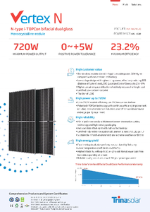 Panneaux solaires monocristallins bifaciaux de type N HJT IBC BIPV TSM-NEG21C.20 695W-720W - Product Image 2