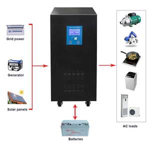 Inversor Solar de Onda Pura 96V 20000W 110V 12V 220V, Precio 25kW, Energía Solar Fuera de la Red, Inversor de CA Solar 20kW - Product Image 2