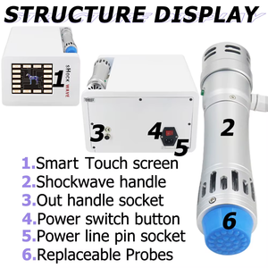 शॉकवेव भौतिक चिकित्सा उपकरण दर्द राहत पशु चिकित्सा उपकरण दर्द निवारक मशीन - Product Image 4
