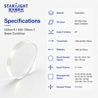 Miroir combinateur de faisceaux 532nm réfléchissant 400-700nm transmettant, en silice fondue pour systèmes optiques