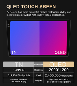 Lecteur multimédia automobile Qualcomm QCM6125 8G 256G, autoradio Android 9 10,36 pouces avec caméra à 360 degrés - Product Image 2