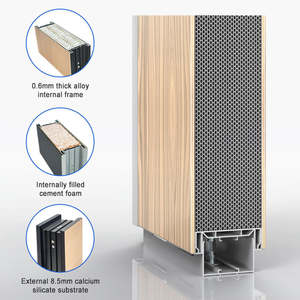 OEM personalizado moderno <span class=keywords><strong>Oficina</strong></span> habitación particiones vidrio hogar <span class=keywords><strong>Oficina</strong></span> placa módulo vidrio partición Panel - Product Image 5