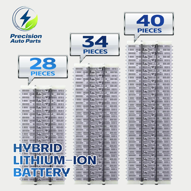 New 7.2V 6500mAh Lithium Ion Hybrid Car Battery for Prius/Aqua/-High Quality Long Service Life RoHS/CE