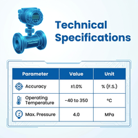 1% Digital Vortex Flow Meter Wide Turndown untuk Gas Cair DN15-DN600 Flange Baja Tahan Karat OEM
