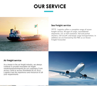 Agent de transport maritime FBA Pologne Gdansk Logistique océanique Dédouanement Transport de marchandises porte-à-porte DDP