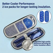 Portable PU Injection Pen <b>Cooler</b> <b>Box</b> with Reusable <b>Ice</b> Pack for Constant Temperature Storage During Medical Travel - Product Image 5