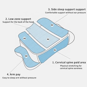 Bantal Memory Foam ortopedi ergonomis, penopang leher kontur ritsleting untuk menghilangkan nyeri bahu geometris Natal - Product Image 3
