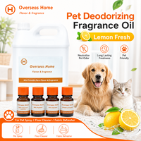 Parfums Doux pour Animaux de Compagnie – Remise en Gros pour Commandes en Vrac – Arôme Personnalisé Adapté à la Désodorisation Quotidienne des Chiens et des Chats