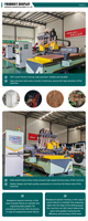 Routeur CNC automatique multifonctionnel à double broche de scie pour nesting, machine à bois pour panneaux et meubles, tension 380V/110V, précision 0,01 mm