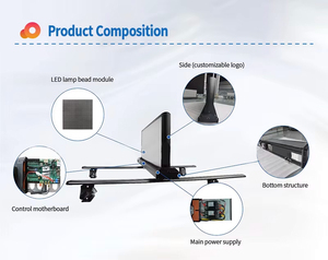 Écran LED publicitaire pour voiture P2.5 P3 P4 P5, écran LED pour taxi, écran LED numérique pour voiture, écran LED pour taxi P2.5, écran de toit de voiture - Product Image 3