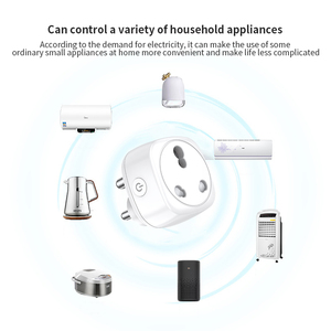 Enchufe Inteligente BSD52 Tuya WiFi 16A Estándar Sudáfrica, Control Remoto por Aplicación, Compatible con Alexa y <span class=keywords><strong>Google</strong></span>, con Monitoreo de Energía - Product Image 3