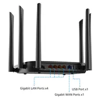 Professional User Interface Router, Dual Band WiFi Router