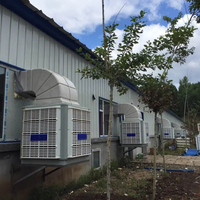 Climatiseur industriel Refroidisseur d'air par évaporation