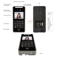 Software en la Nube para Control de Acceso y Asistencia con Reconocimiento Facial y Tarjeta RFID, SDK Gratuito
