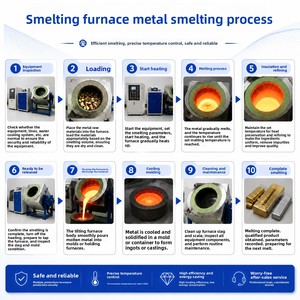 Calentador de Inducción de Frecuencia Media, Horno Pequeño para Fundir Metales como Oro, Plata, Cobre, Acero, Hierro y <span class=keywords><strong>Aluminio</strong></span>, 380V 1800 - Product Image 4