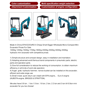 Fabriek Hot Ce/Epa Euro 5 1.5 Ton Micro Bagger Digger Machine <span class=keywords><strong>Mini</strong></span> Graafmachine Te Koop - Product Image 5