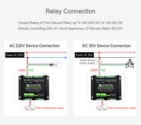 Module d'entrée et de sortie mixte Modbus RTU industriel, circuits de protection à isolation multiple, acquisition de tension et de courant