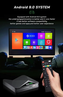Console de Jeu Vidéo Classique S G36 Pro HD pour TV, Boîtier de Jeu Android 9 Double Système G36pro, Super Console de Jeu Sans Fil