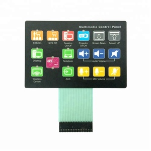 PMMA Acrylic Capacitive <b>Touch</b> Electrical Membrane <b>Switch</b> for Household Appliance - Product Image 4