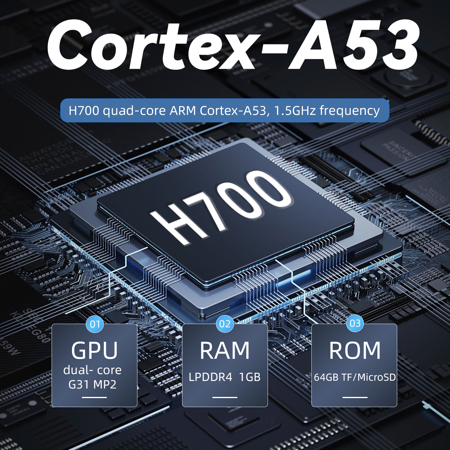 2024 ANBERNIC RG35XXH Upgrade - 64G/128G Video Game Consoles