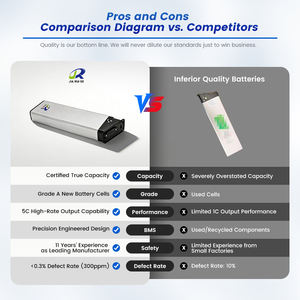 52V 10Ah 13Ah 交換用バッテリー 2022年新型EP-2 Proアップグレードバージョンバイク用内蔵バッテリー ALX009 16AH 17.5AH - Product Image 5