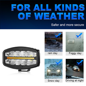 Phare de travail LED 12V 120W 10 pouces de haute qualité, étanche, de remplacement pour camions, tout-terrain, VTT, Jeeps - Product Image 4