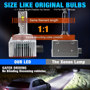 Lampadine LED OEM Serie D per Fari, 180W 18000LM Super Luminose 6000K, Sostituzione Xenon HID D1S/D2S/D3S/D4S, 12V, Nuovo Montaggio Universale - Product Image 4