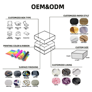 Caja Rígida de Lujo con Tapa y Base, Estilo Minimalista, para Regalo de Perfume, con Logotipo Personalizado, Estuche de Papel para Fragancia Premium, Elegante y Artístico - Product Image 4