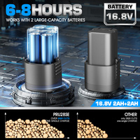 Ciseaux électriques sans fil SWANSOFY PRU28se 28 mm batterie au lithium pour outils de jardin