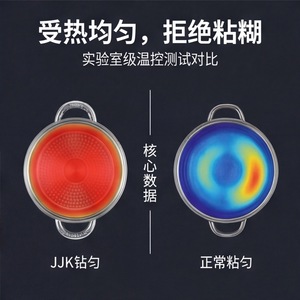 Jjk Stainless Steel <b>Soup</b> <b>Pot</b> Set 4 Pcs Induction Compatible Kitchen Cookware - Product Image 4