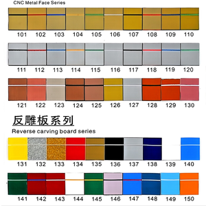 Feuille de plastique de couleur métallique ABS <span class=keywords><strong>dur</strong></span> prix de la matière première plaque bicolore - Product Image 5