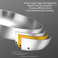 Wajan Penggorengan Premium Tri Ply 304 Stainless Steel Anti Lengket untuk Kompor Induksi dan Gas, Wok Masak Logam, Skillet Datar