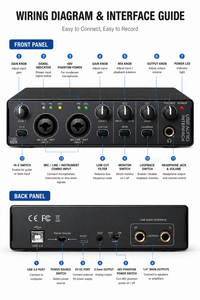 Interfaz de <span class=keywords><strong>Audio</strong></span> USB con Alimentación Phantom de 48V, Tarjeta de Sonido para Grabación, Podcast y Streaming, Compatible con PC y <span class=keywords><strong>Mac</strong></span> - Product Image 6