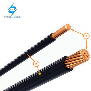 <span class=keywords><strong>Cable</strong></span> Eléctrico <span class=keywords><strong>de</strong></span> Cobre Trenzado con Aislamiento <span class=keywords><strong>de</strong></span> PVC Negro para Construcción Americana # 12 # <span class=keywords><strong>10</strong></span> # <span class=keywords><strong>Cable</strong></span> <span class=keywords><strong>de</strong></span> Cobre <span class=keywords><strong>de</strong></span> <span class=keywords><strong>Calibre</strong></span> 8 AWG 600V para Calefacción y Iluminación Doméstica - Product Image 4