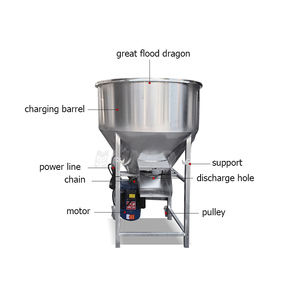 Mezclador de alimentación de ganado de gran oferta de alta producción, mezclador de alimentación Vertical de uso agrícola para alimentación animal - Product Image 2