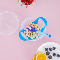 Bols à succion en plastique pour bébé, vente en gros, avec couvercle de cuillère, qualité alimentaire écologique, ensembles de vaisselle d'alimentation pour bébé, Direct d'usine