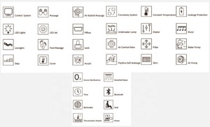 1 pezzo esterno Jacuzzii Pod di recupero del bagno copertura termica con sedili per vasca idromassaggio Plug & Cold tuffo bagno di ghiaccio massaggiatore - Product Image 4