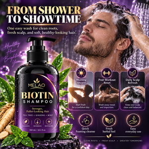 Private Label Vegan <strong>Hair</strong> Care Loss <strong>Shampoo</strong> Regrowth Thinning <strong>Hair</strong> <strong>Thickening</strong> Biotin <strong>Hair</strong> Growth <strong>Shampoo</strong> for <strong>Men</strong> - Product Image 1