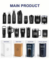 Gourde isotherme classique en acier inoxydable à double paroi de 500 ml, écologique et portable, avec logo personnalisé pour les sports de plein air