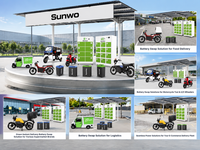 Stasiun Pertukaran Baterai Surya Pintar 12 Slot Kabinet Penggantian Baterai LiFePO4 Dengan Aplikasi Platform Cloud untuk Sepeda Motor Listrik
