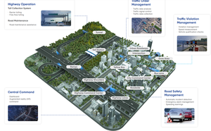 Telecamera Hikvision DS-TCS907-HIR 9 <span class=keywords><strong>MP</strong></span> con design all-in-one originale, fusione radar-video per il rilevamento di incidenti e velocità - Product Image 2