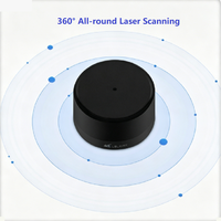 Radar Láser de Seguridad con Detección TOF de Fácil Uso, Escaneo de 360°, Resolución de 15 mm, 1 Año de Garantía para Aplicaciones Industriales