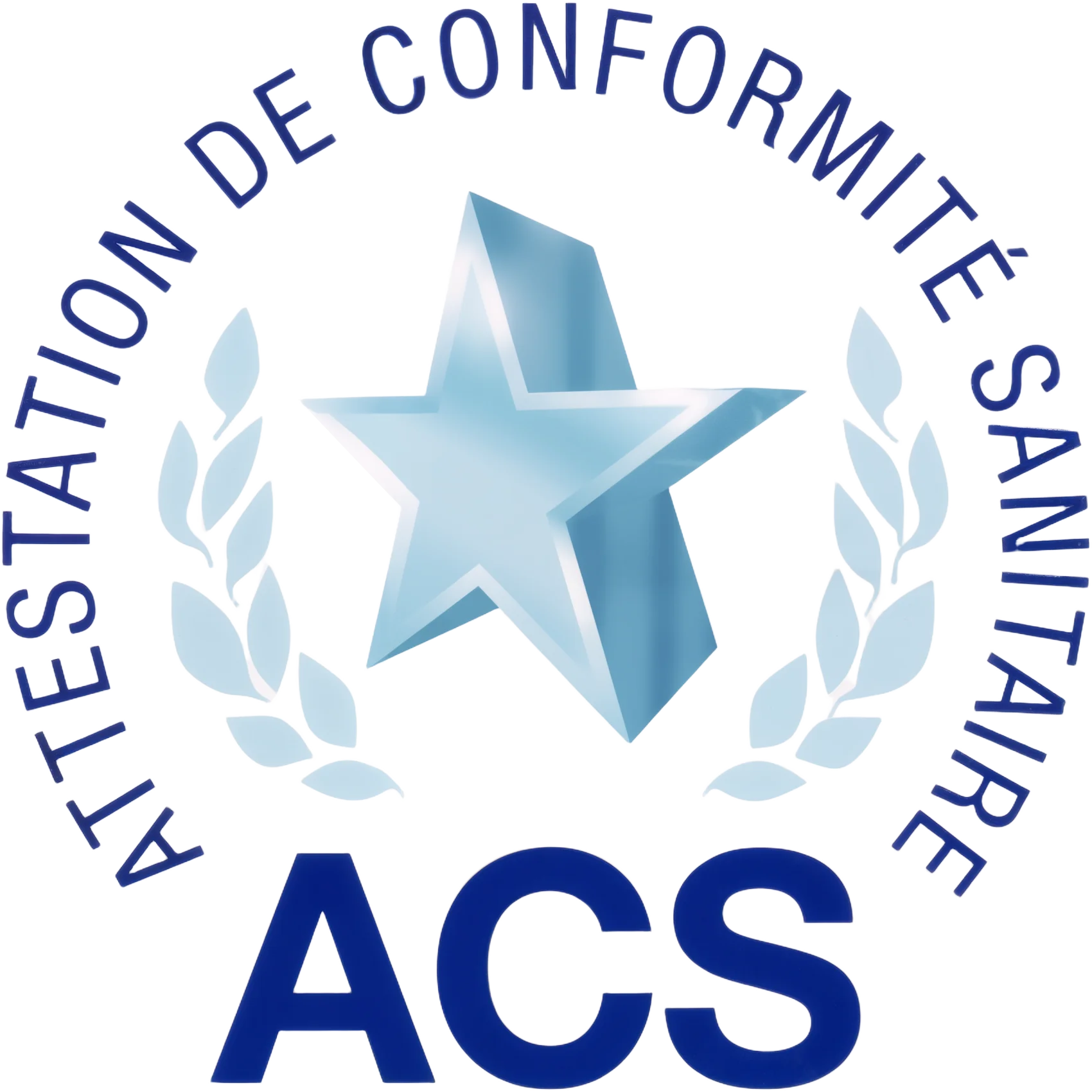 ACS