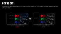 شاشة LED متحركة عالية الدقة P10 HD من Elite Visual مقاومة للماء والحريق بألوان كاملة وسطوع 7000 شمعة