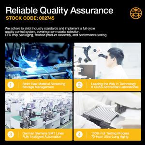 Pantalla LED COB P1.2 P1.5, Video Wall LED para Producción Virtual, Escenario XR, Alta Frecuencia <span class=keywords><strong>de</strong></span> Actualización 7680Hz - Product Image 4