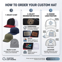 Gorras Richardson 112 Trucker Personalizadas con Parche Bordado, Gorras de Alta Calidad con Cordón