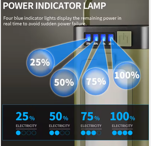 Batteries tand anzeige Klapp zelt Wasserdichte Solar ladungs taschenlampe im Freien Wiederauf ladbar für Garten-LED-Camping laterne - Product Image 3