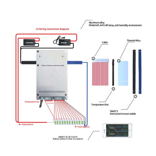 JK BMS 8s 16s 20s 24s 12v 24v 48v battery management system 100a 150a 200a Smart Active Balance Lifepo4 BMS
