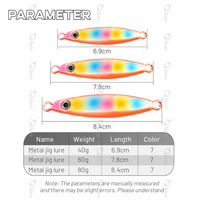 Leurre de pêche Tolure, Jig métallique 40g 60g 80g, Speed Slider, Leurre pour eau salée, Jig métallique pour pêche en mer, Leurre de jigging lent en métal